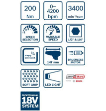 KLUCZ UDAROWY AKUMULATOROWY GDX 18V-200 C 0*AH - B 6019G4204